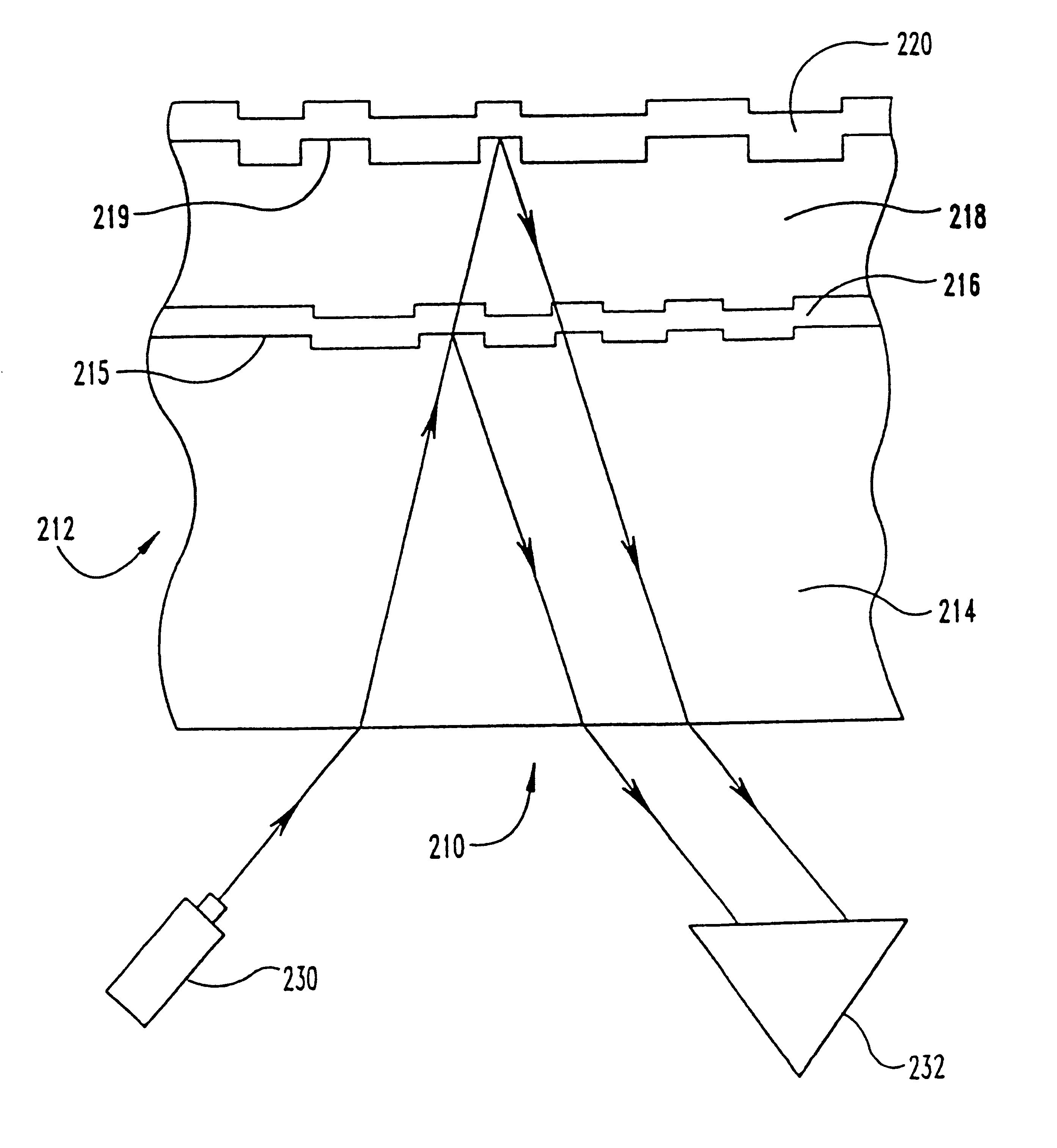 Metal alloys for the reflective or the semi-reflective layer of an optical storage medium