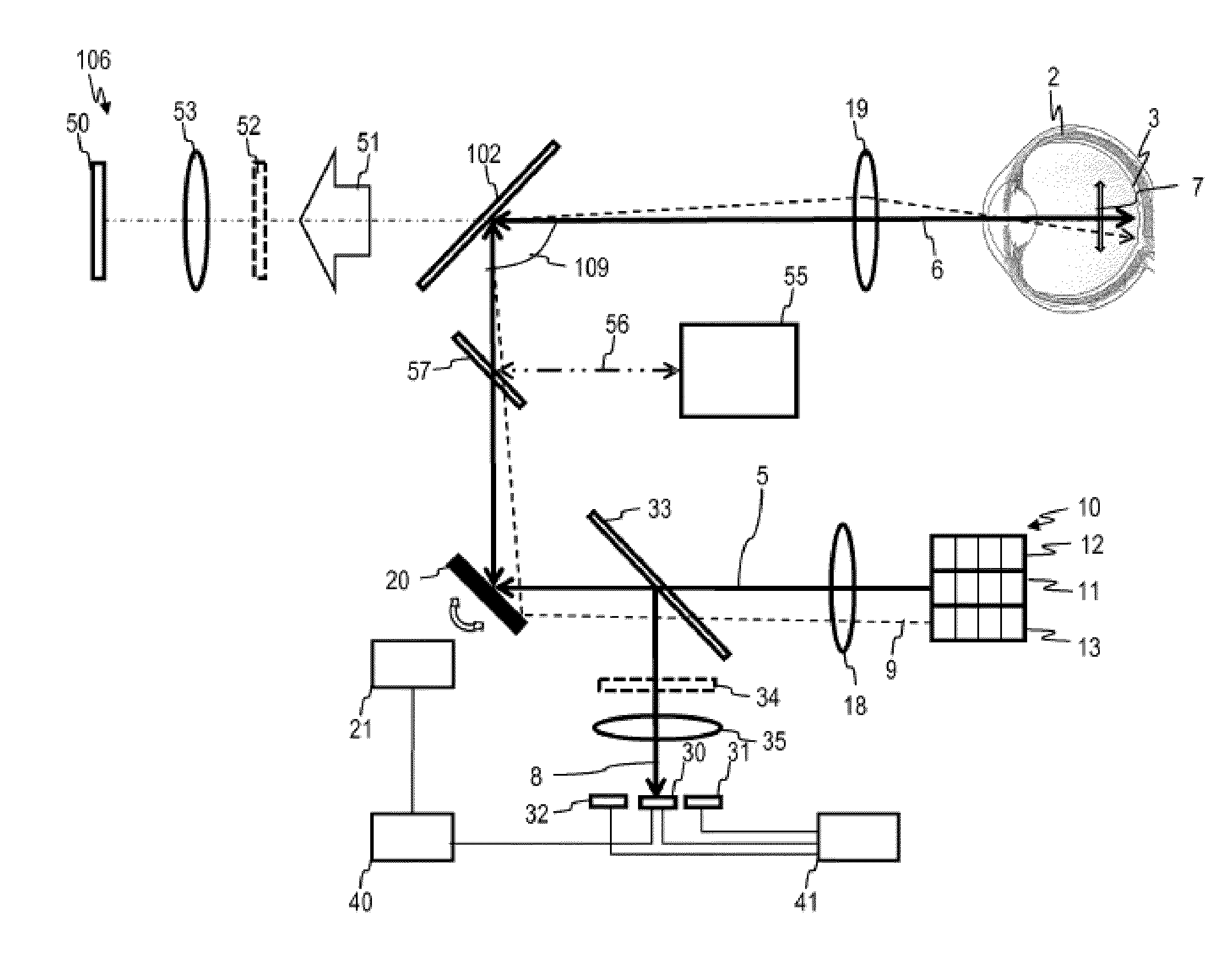 Device and method for imaging an ocular fundus