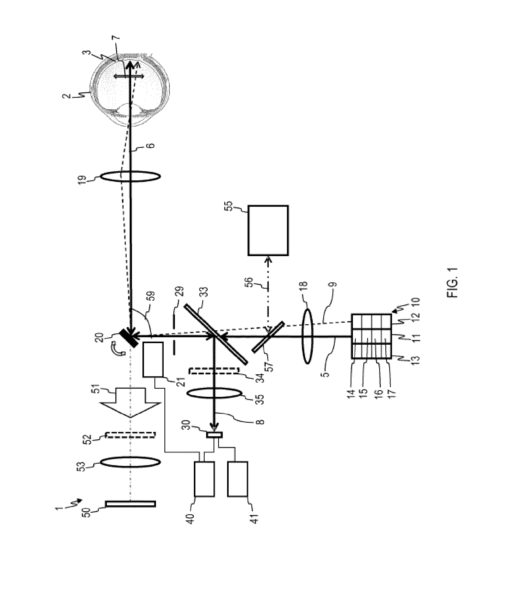 Device and method for imaging an ocular fundus