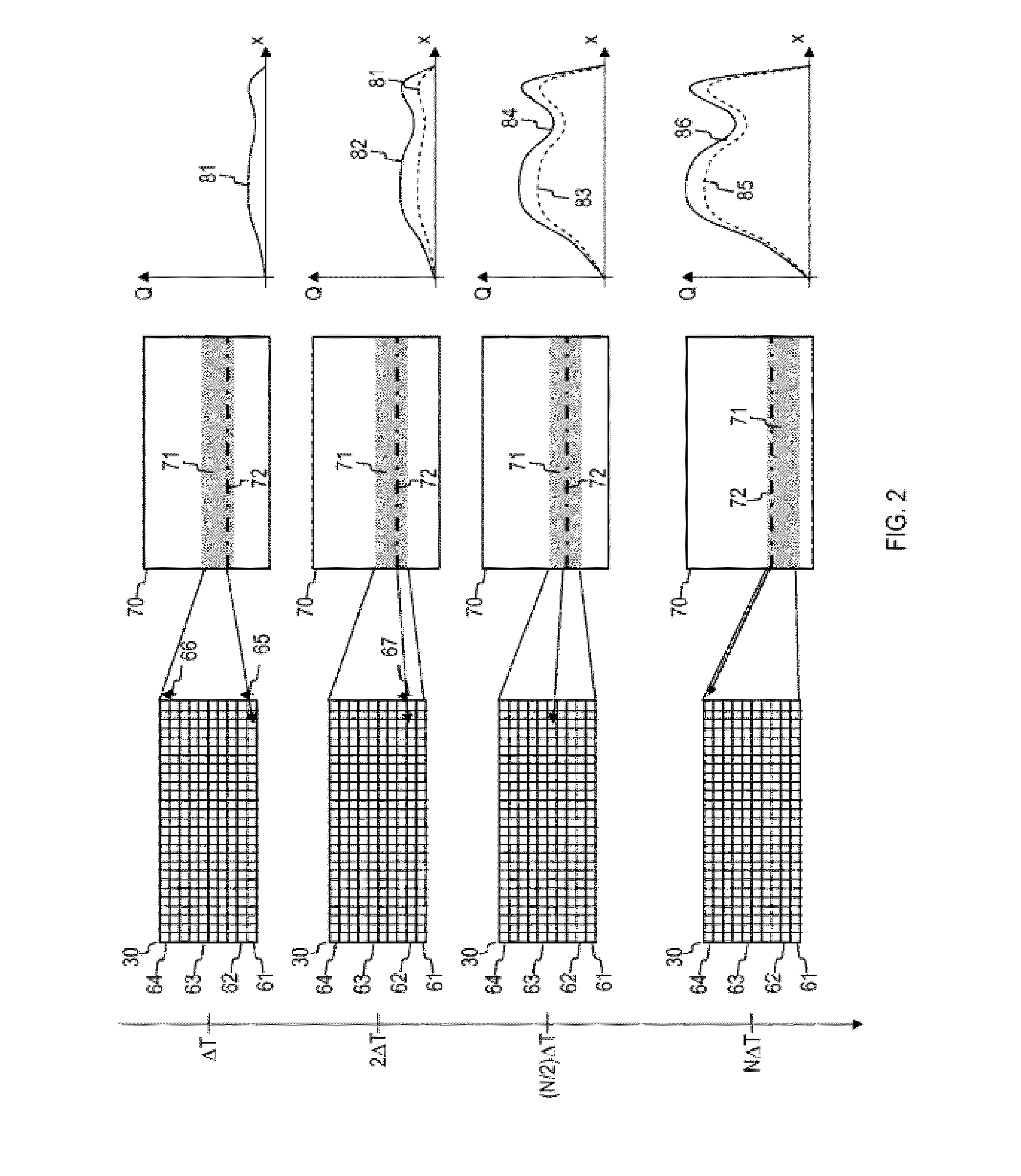 Device and method for imaging an ocular fundus