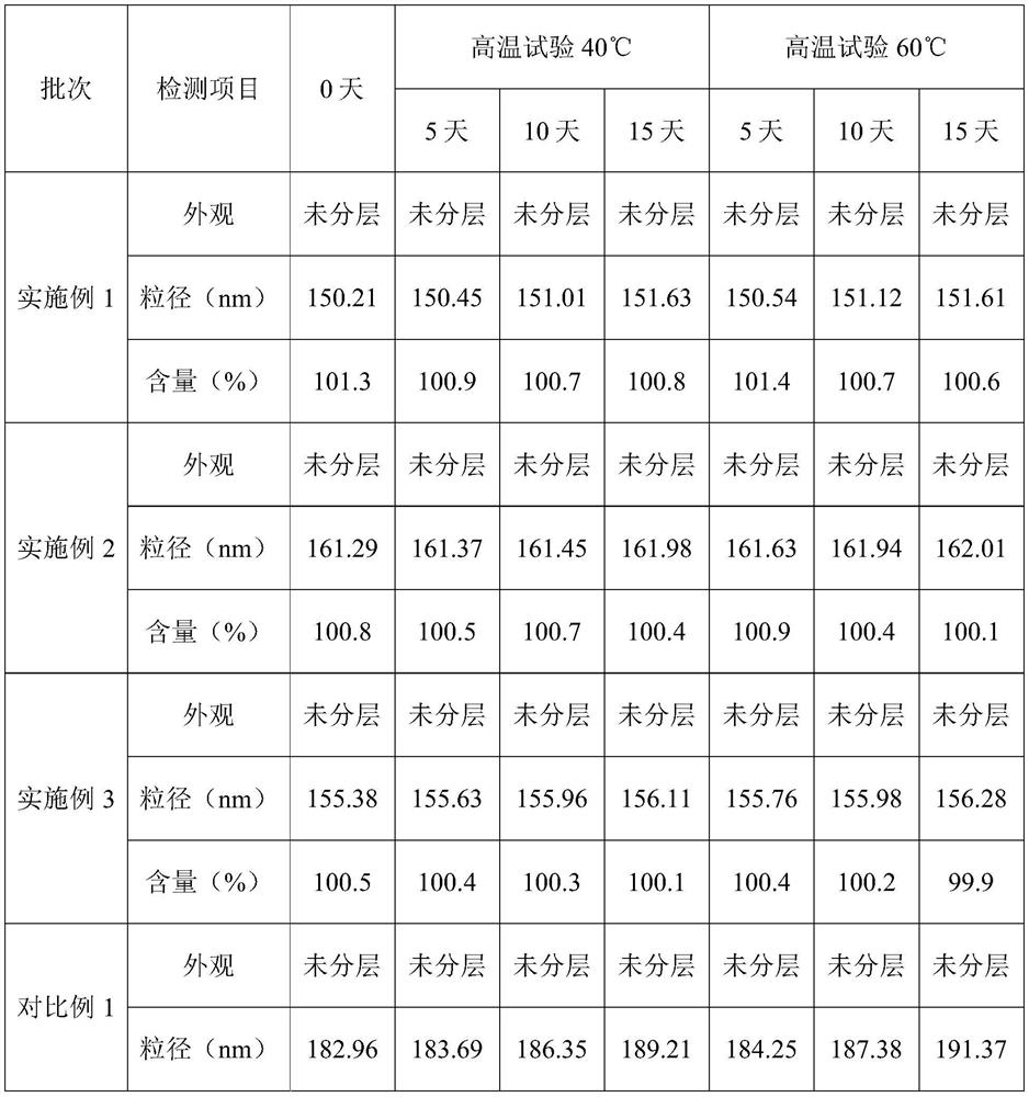 Arbidol hydrochloride injection emulsion and preparation method thereof