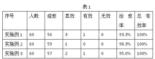 Traditional Chinese medicine composition for treatment of insomnia caused by fire excess from yin deficiency