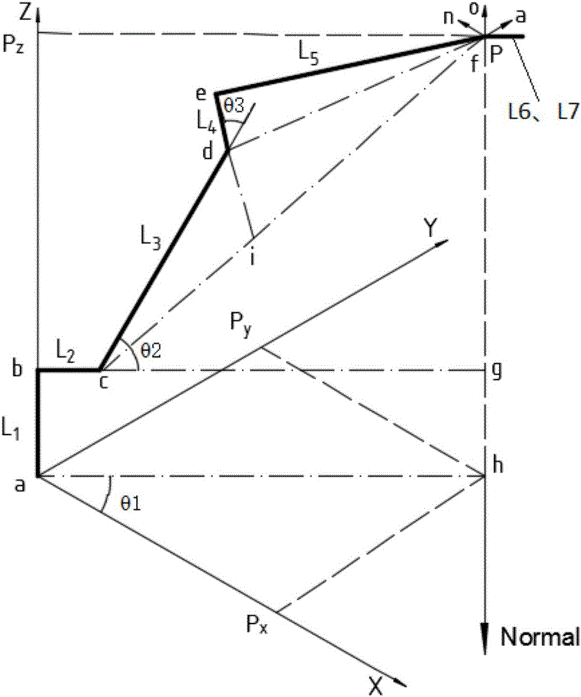 Movement control method for six-shaft industrial robot of specific structure