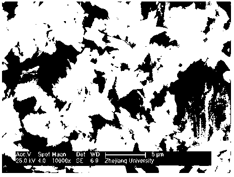 Method for preparing carbon-coated lithium iron phosphate from basic lithium iron phosphate