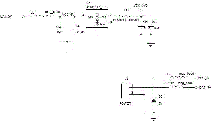 Information network patrol instrument