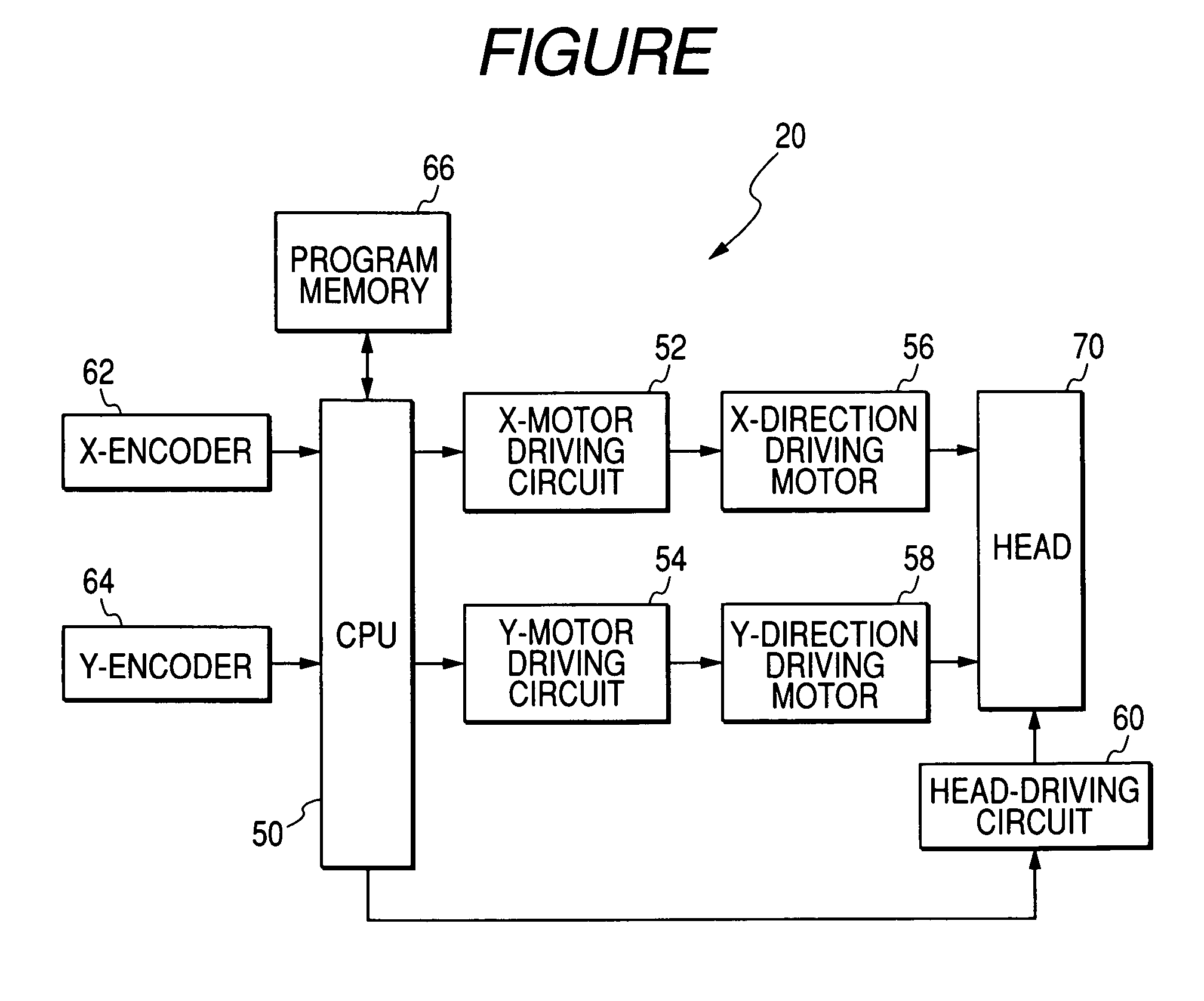 Novel polymer compound, composition containing the compound, ink composition, ink-applying method, and ink-applying apparatus