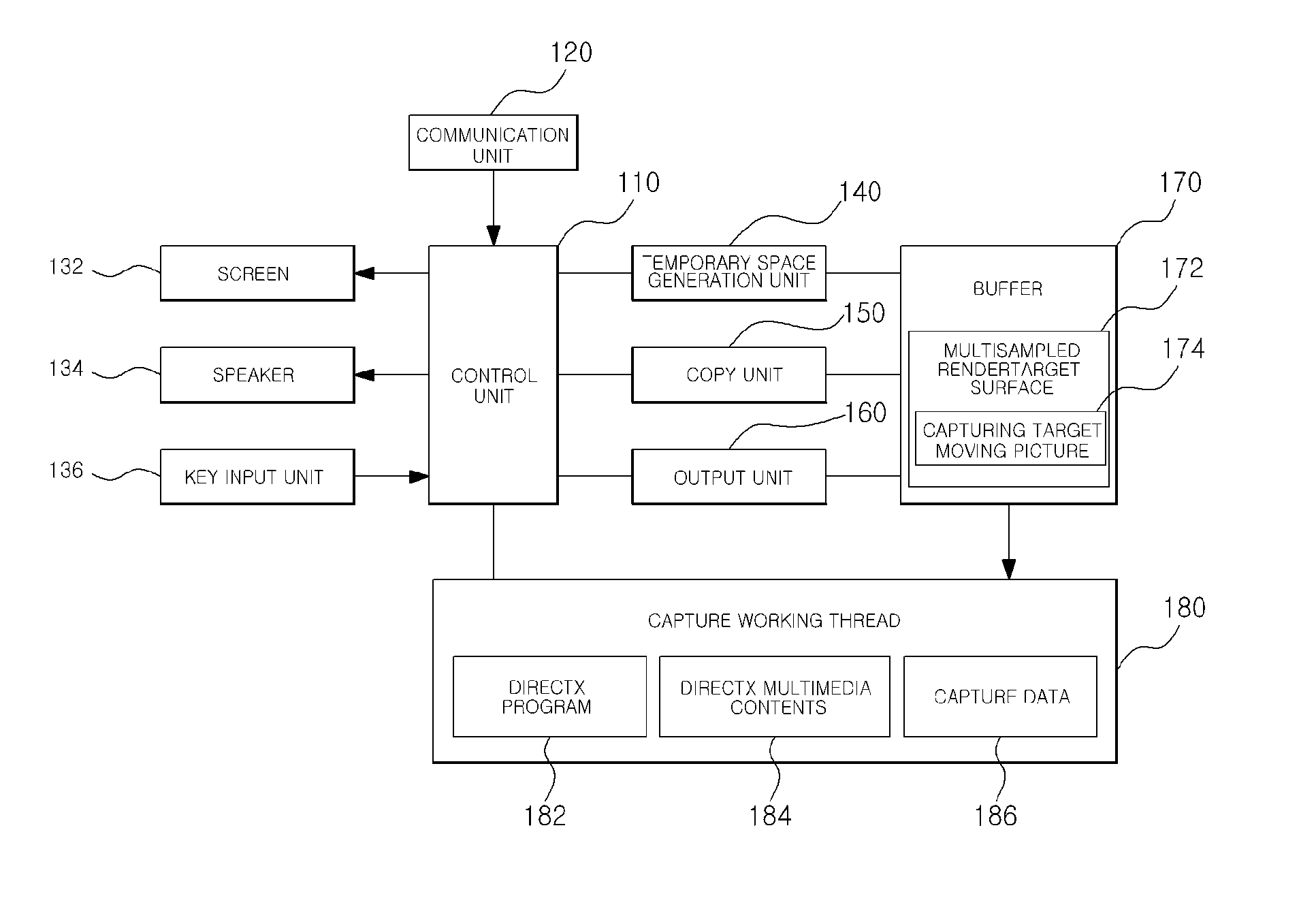 Method and apparatus for capturing Anti-aliasing directx multimedia contents moving picture