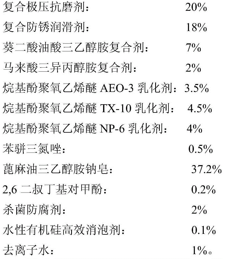 Environment-friendly steel pipe expanding extreme-pressure antirust emulsified oil as well as preparation method and application thereof