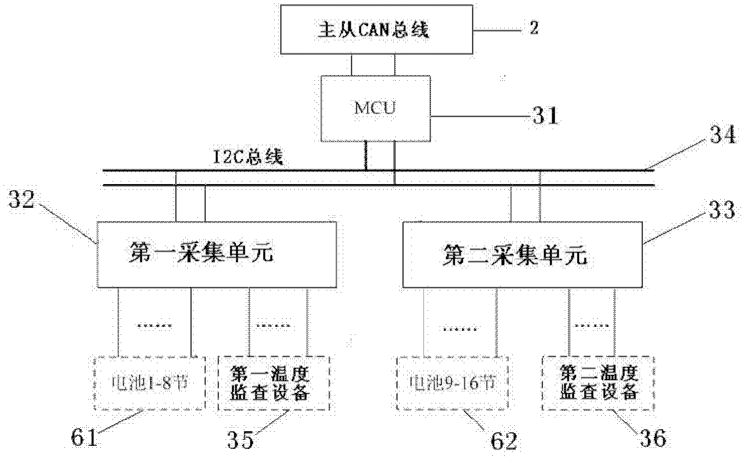 Electric automobile power cell management system based on ARM (Advanced RISC Machines) microprocessor