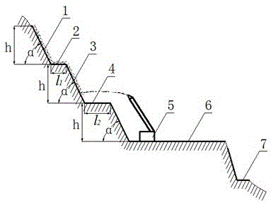 A method for dynamic reclamation of open-pit mine stope