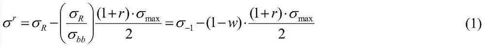 Structural member crack propagation prediction method based on multi-factor fusion correction