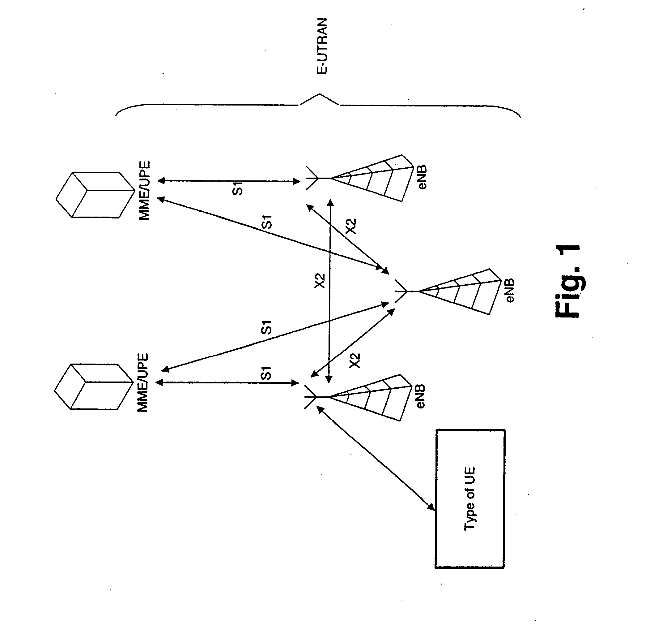 Adaptive scheme for lowering uplink control overhead