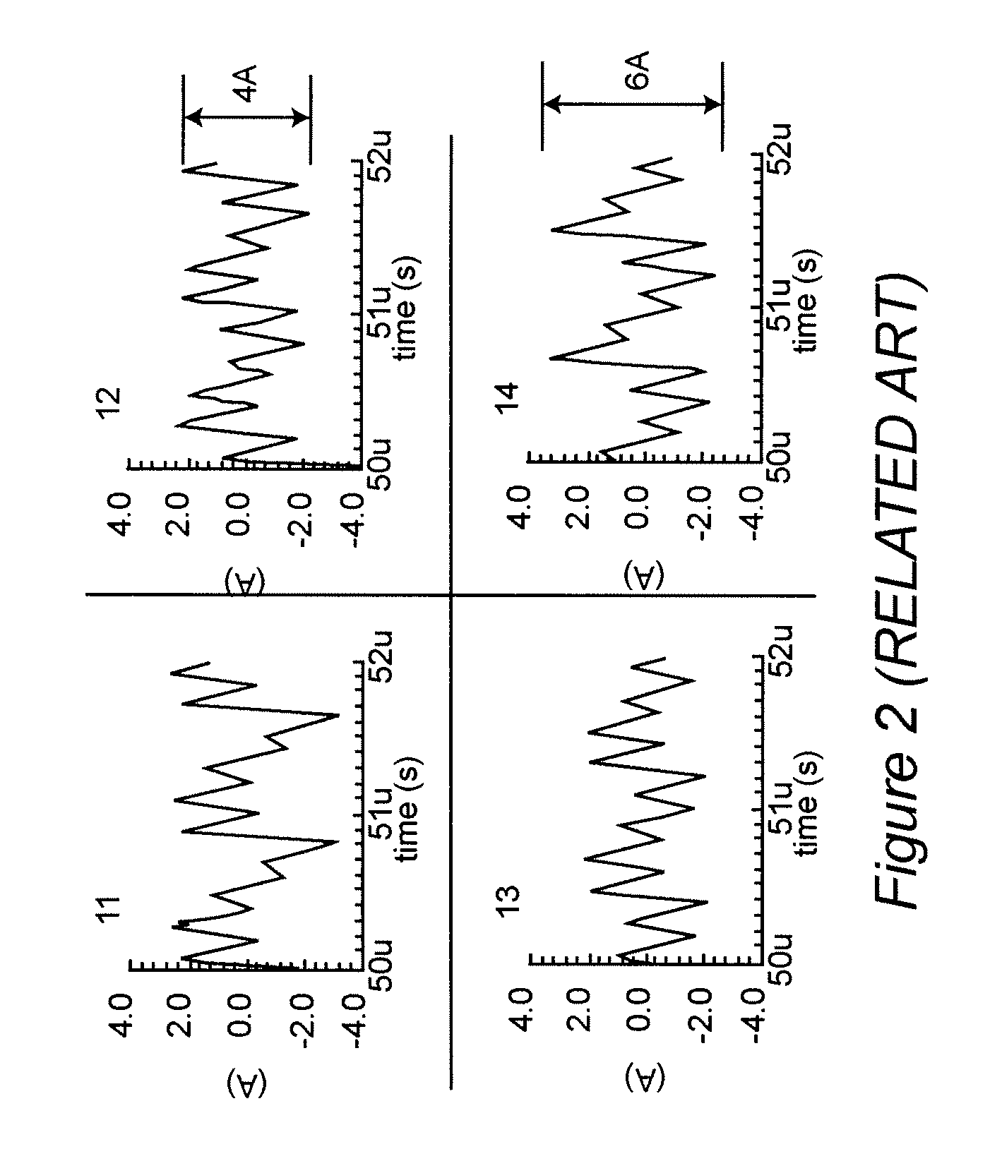 Coupled-Inductor Multi-Phase Buck Converters