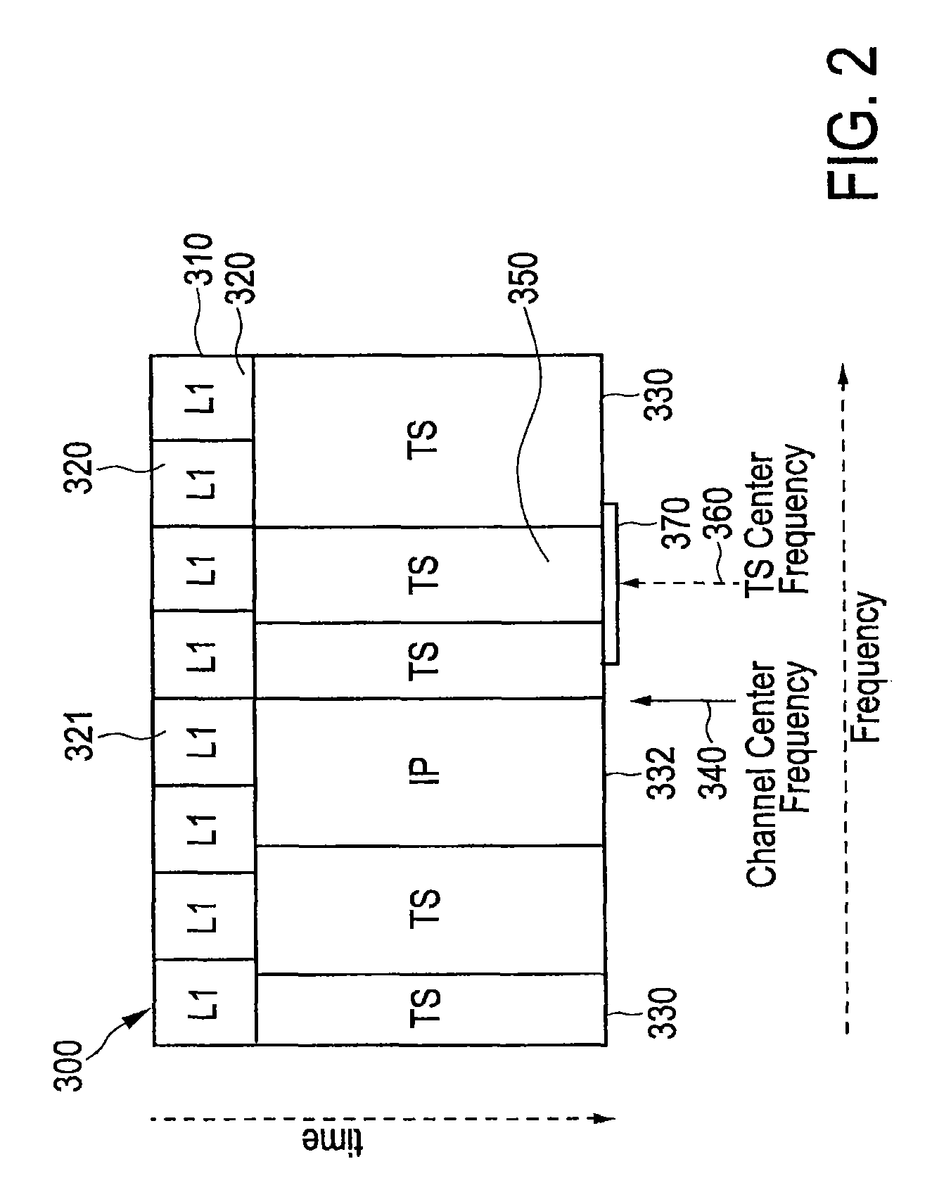 Transmission and receiving apparatus and method in a multi carrier transmission system