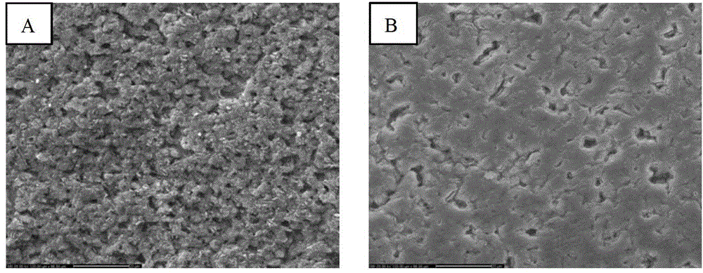 A kind of environment-friendly titanium alloy anodic oxidation pretreatment method