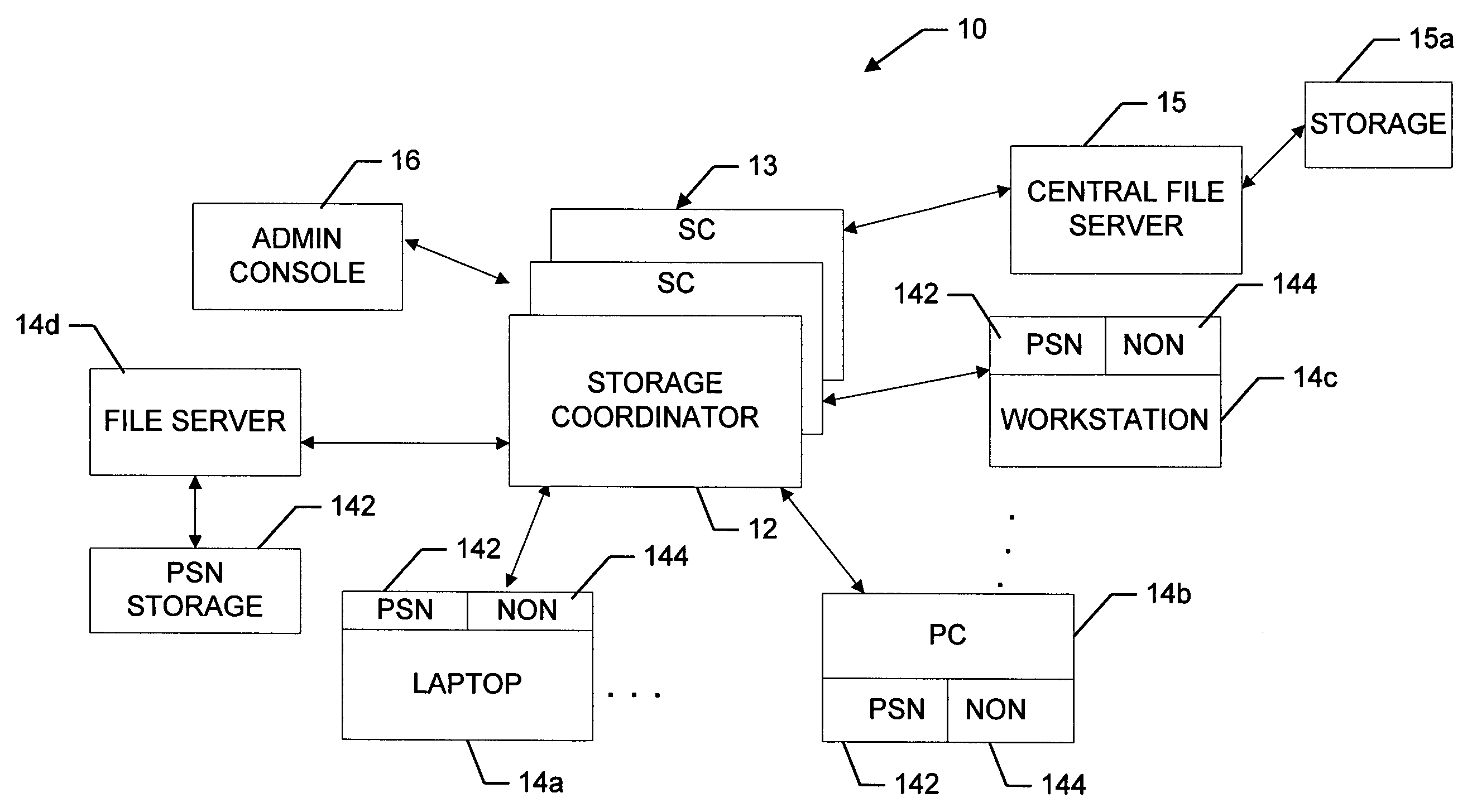 Peer-to-peer enterprise storage