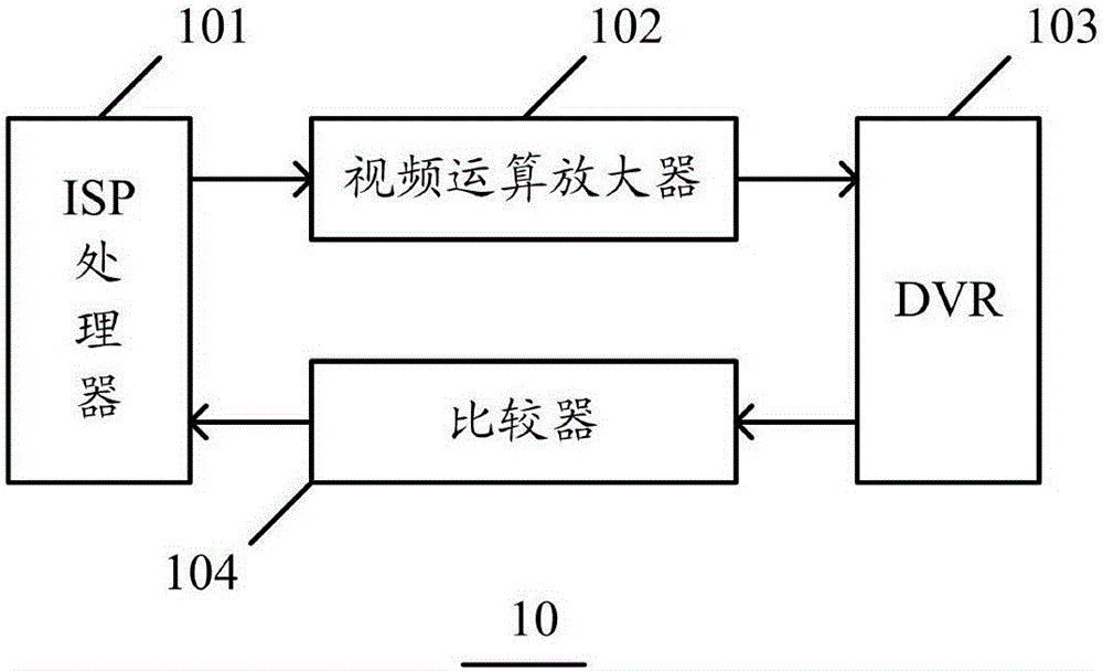 System for switching analog high definition video