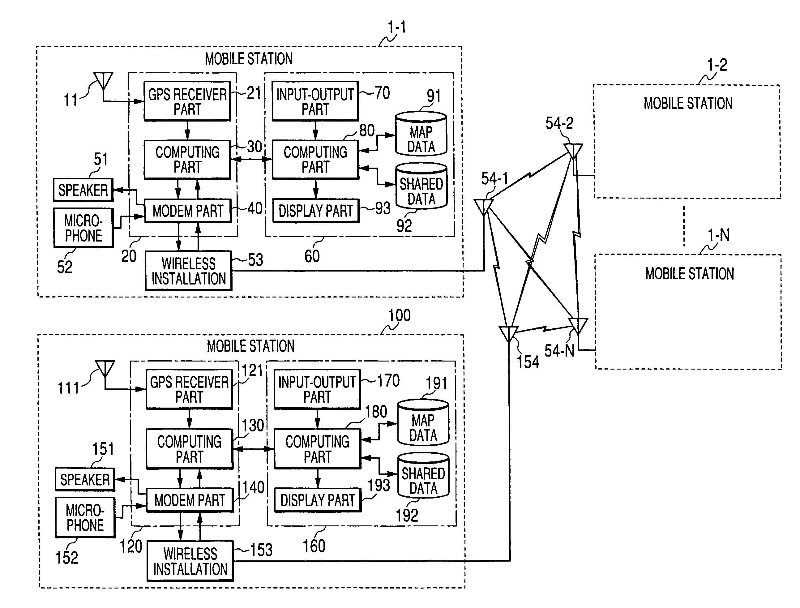 Mobile unit information sharing system