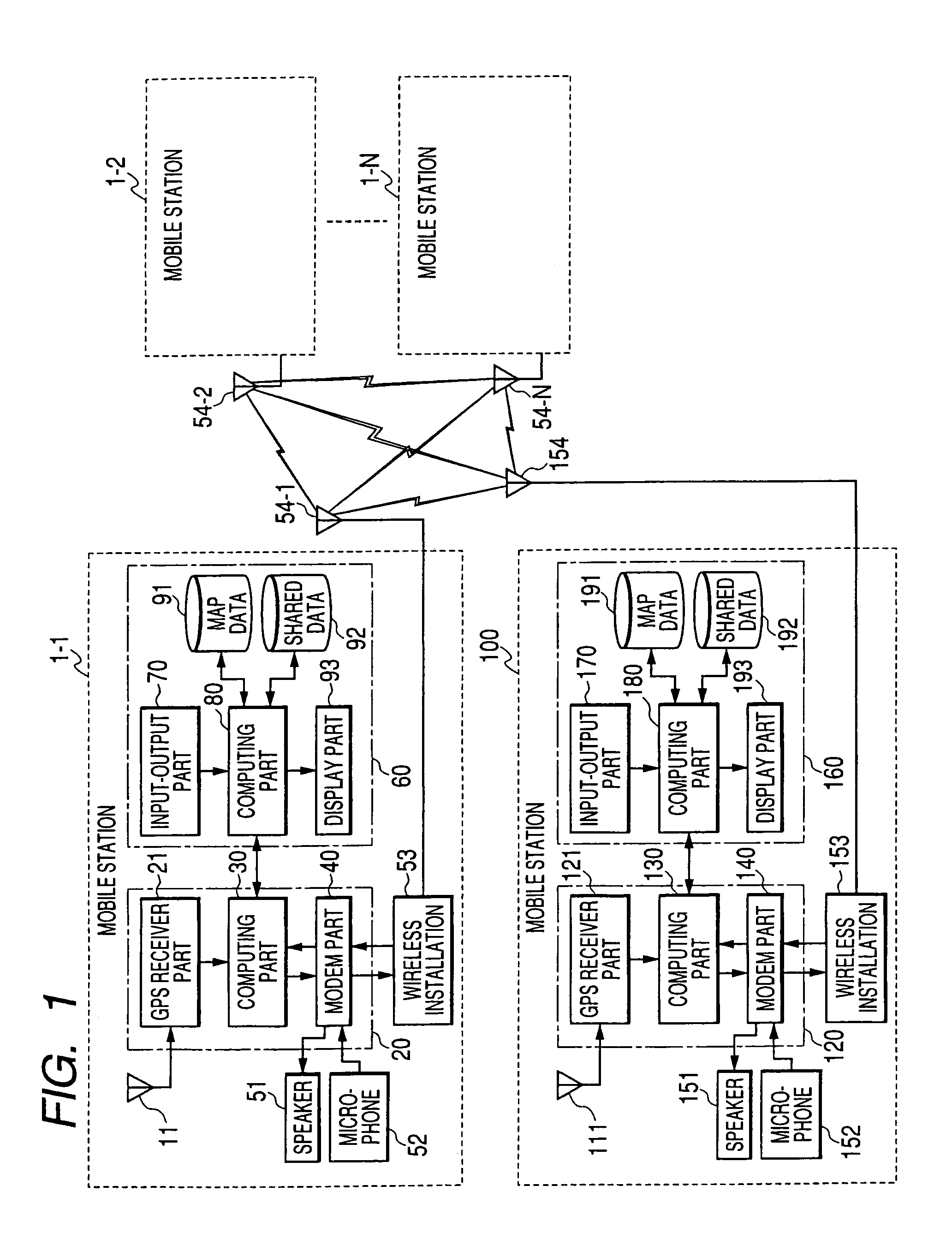 Mobile unit information sharing system