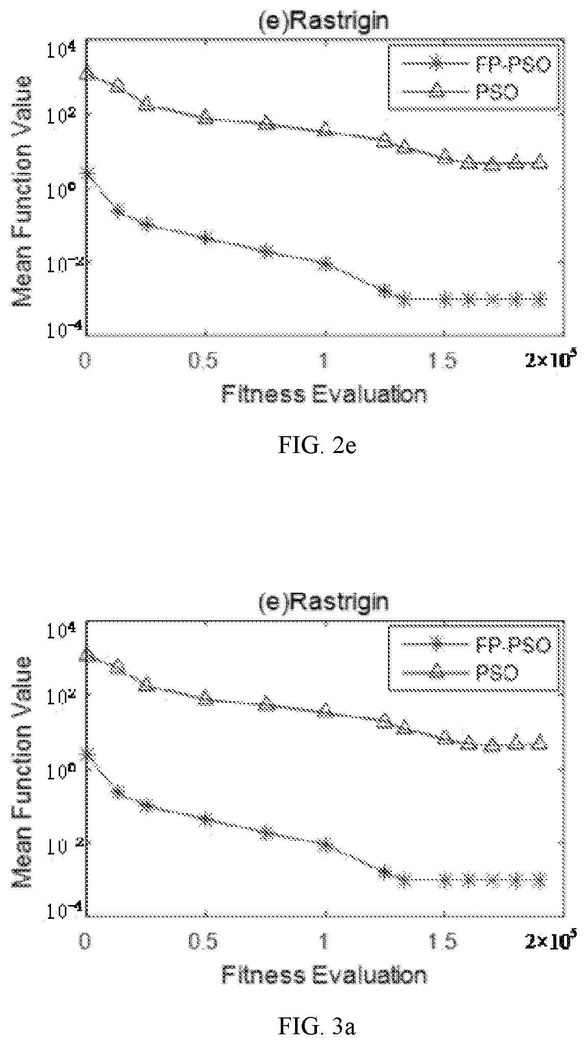 Path planning method and system for self-driving of autonomous system