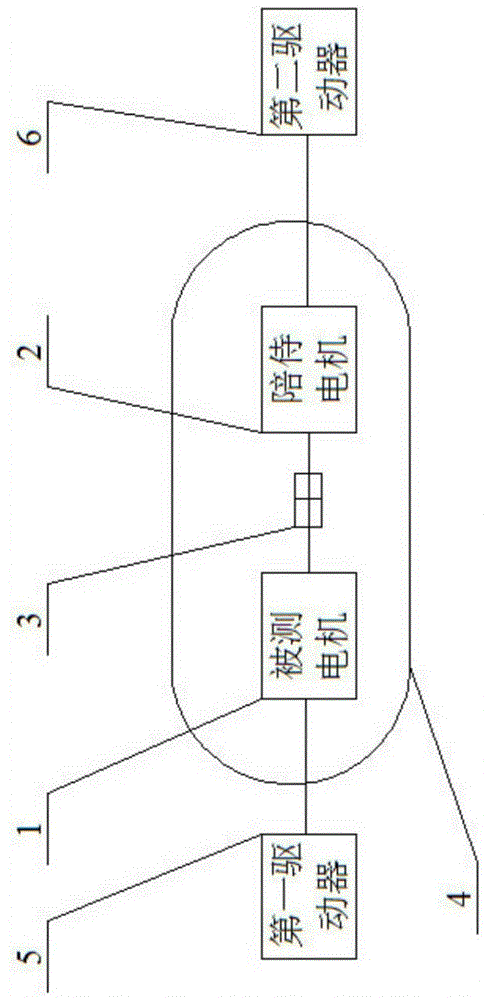 Test method of motor under normal-temperature and high-pressure environment