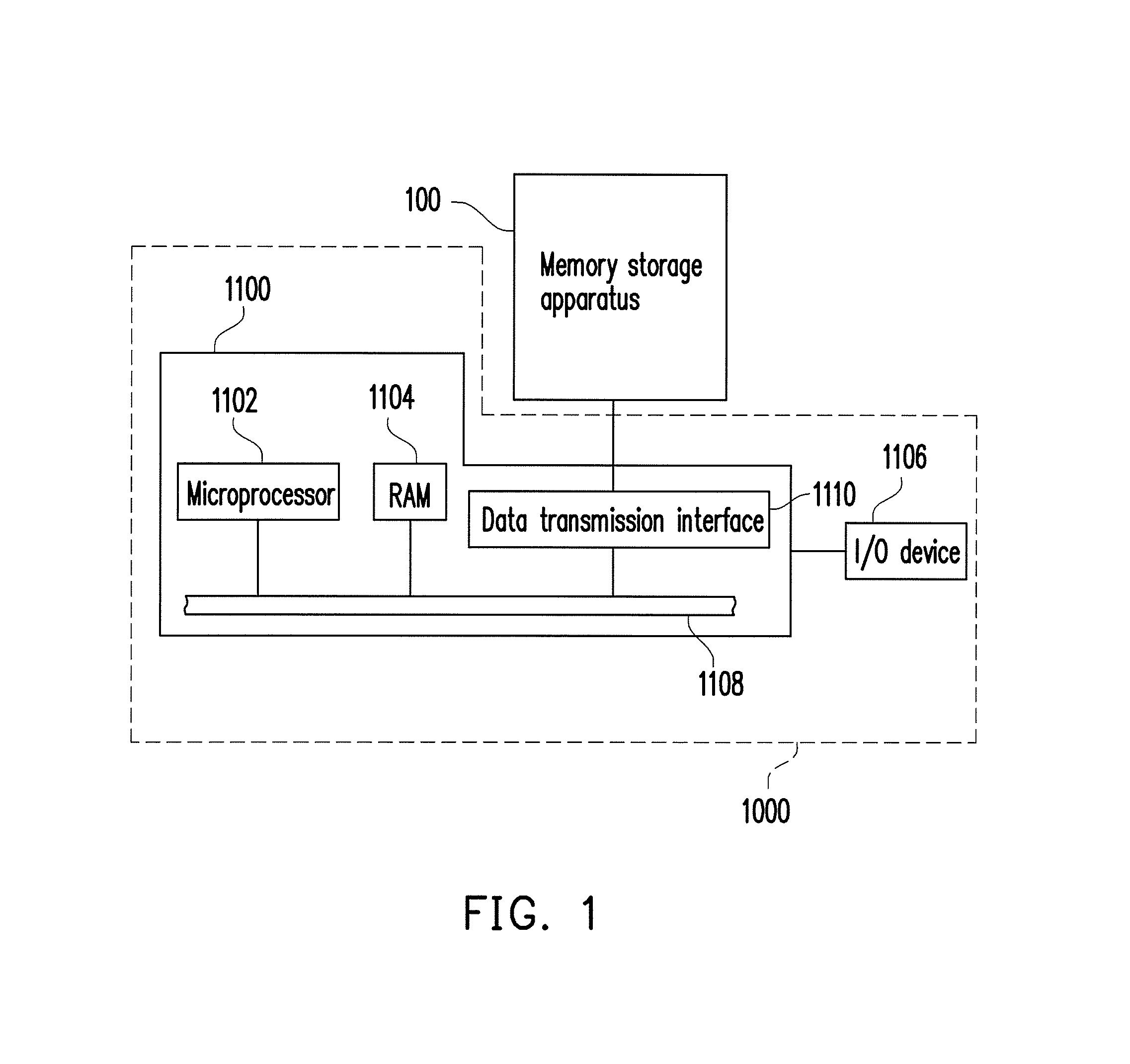 Method of enabling sleep mode, memory control circuit unit and storage apparatus