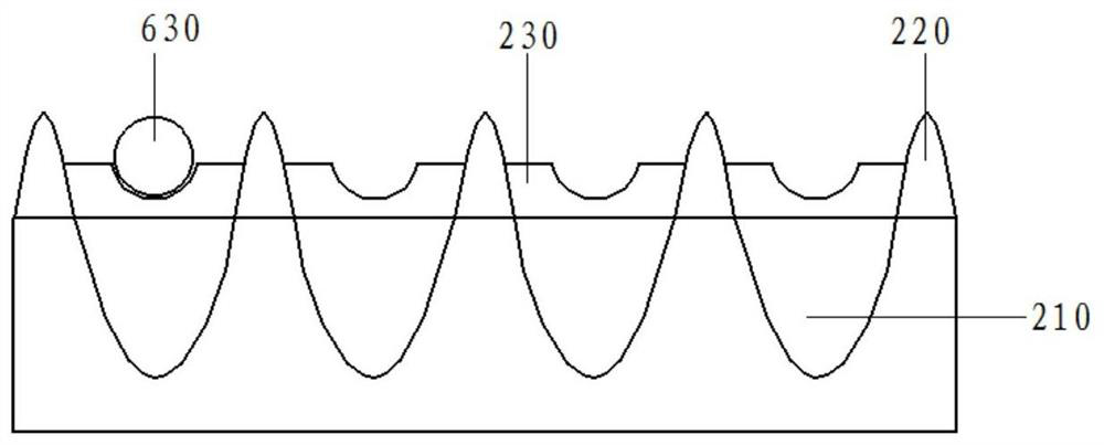 A green flat-slope roof system and construction method that can operate in frost season