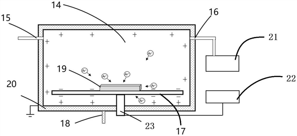 Cleaning device and cleaning method