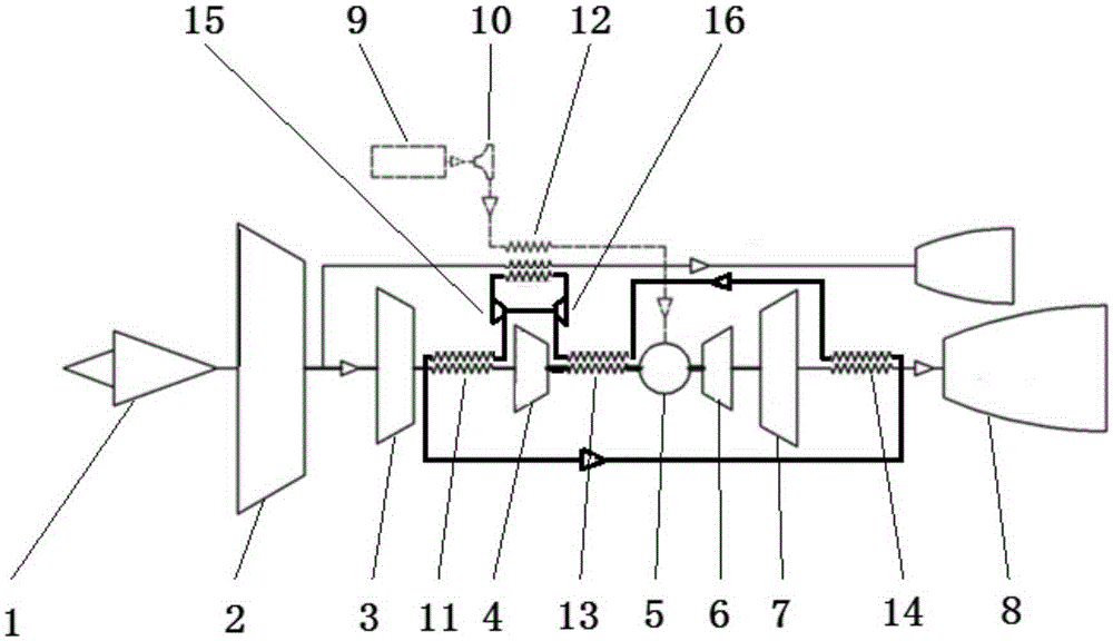 An intercooling or intercooling heat recovery cycle layout of an aero-engine