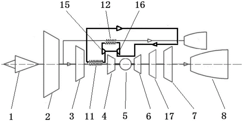 An intercooling or intercooling heat recovery cycle layout of an aero-engine