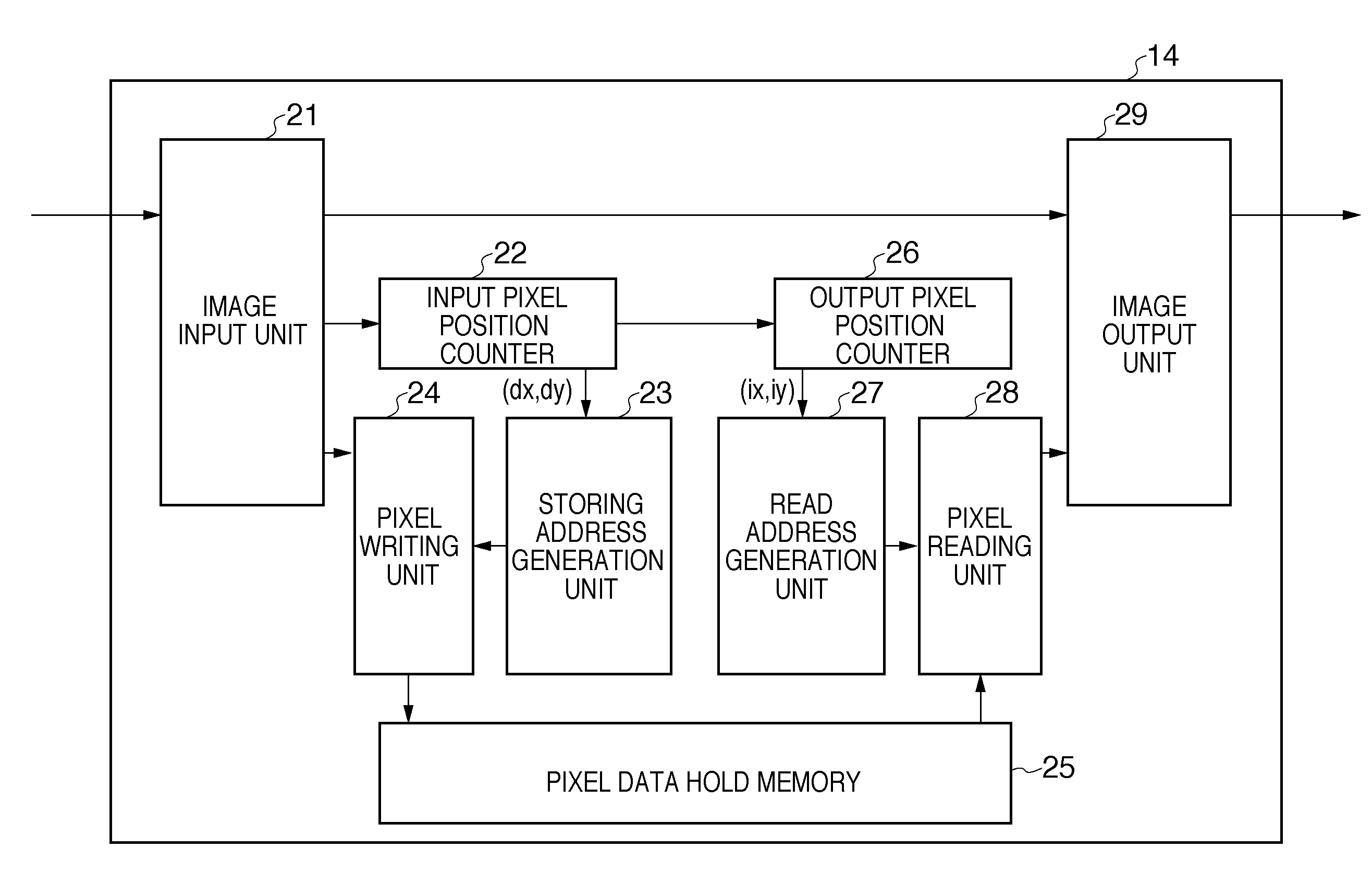 Processing method and apparatus