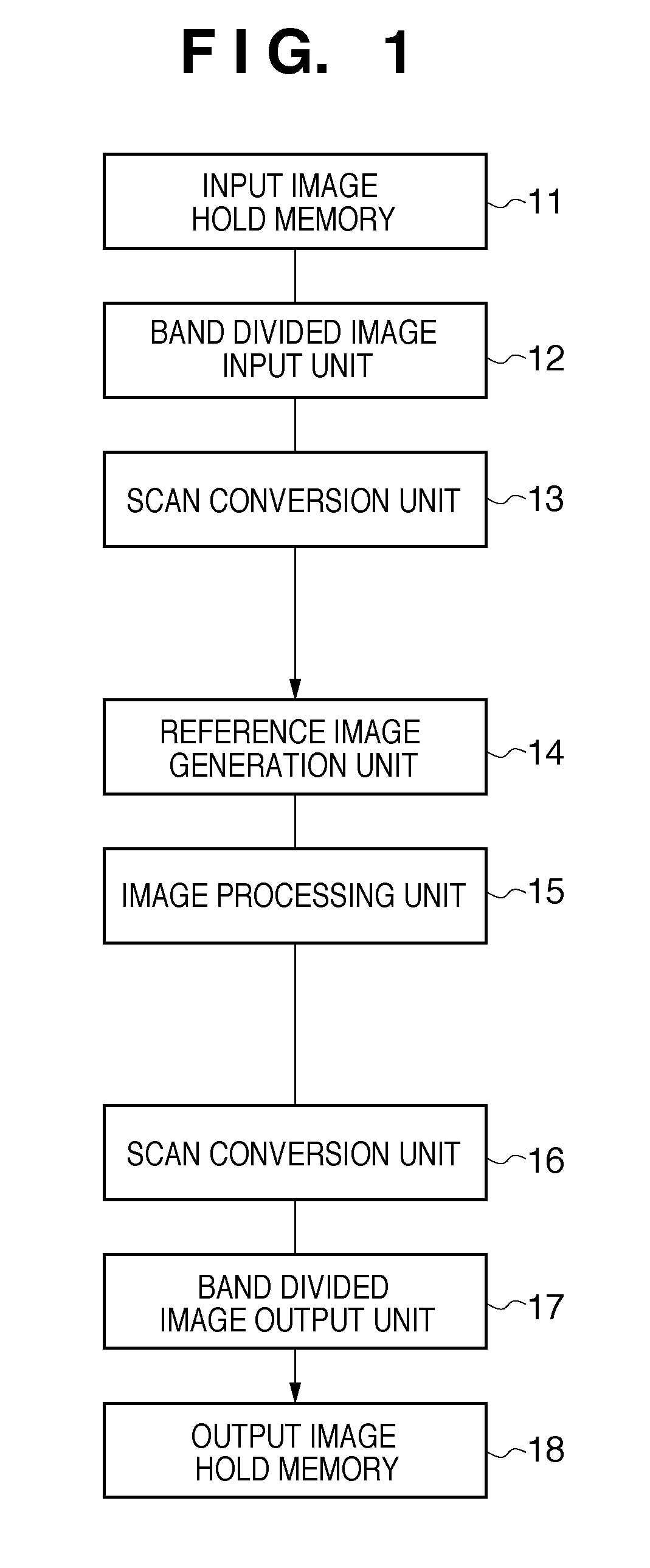 Processing method and apparatus