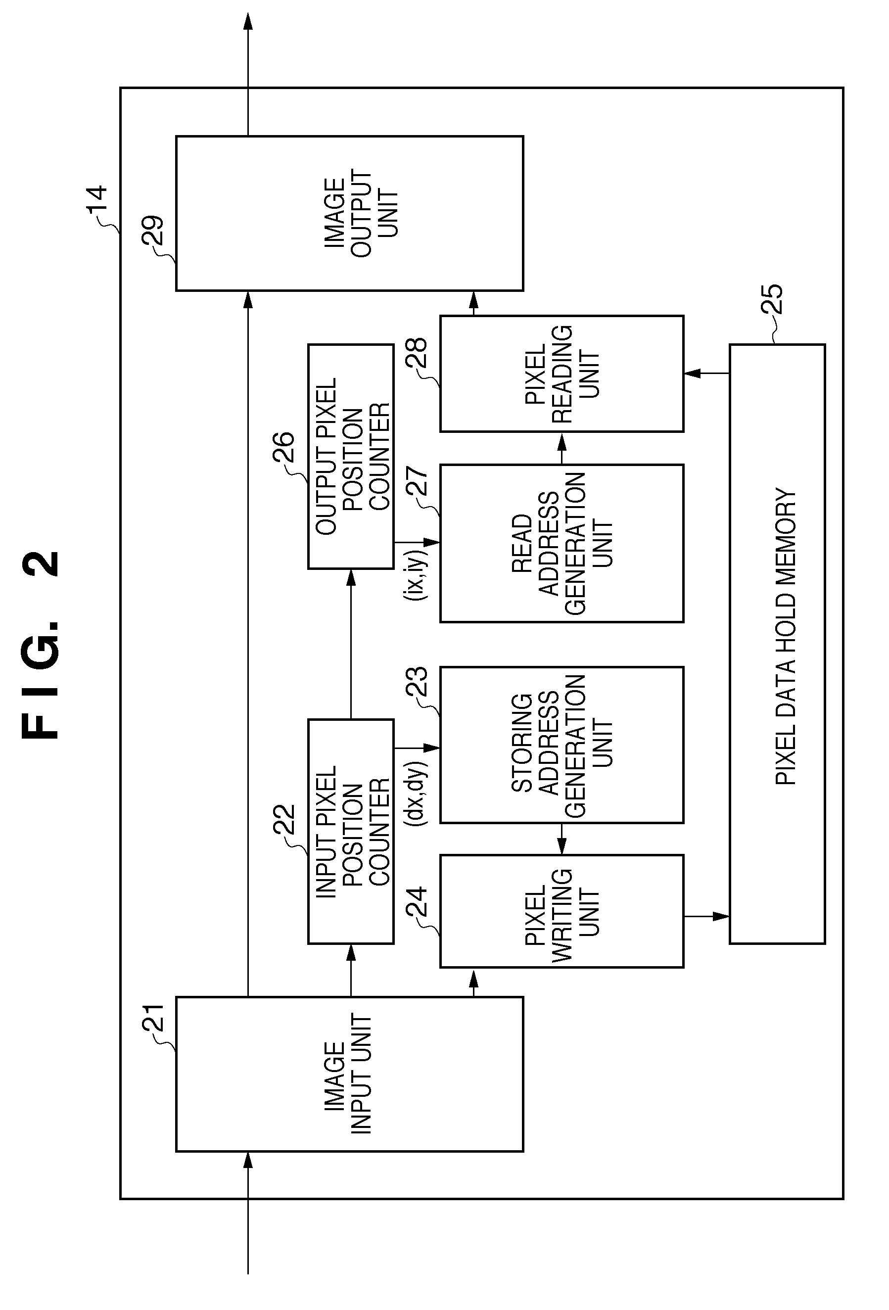 Processing method and apparatus