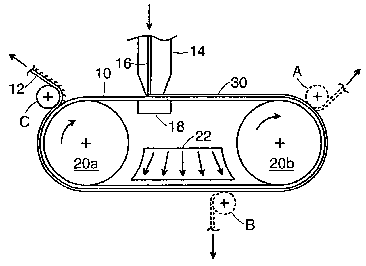 Continuous molding of fastener products