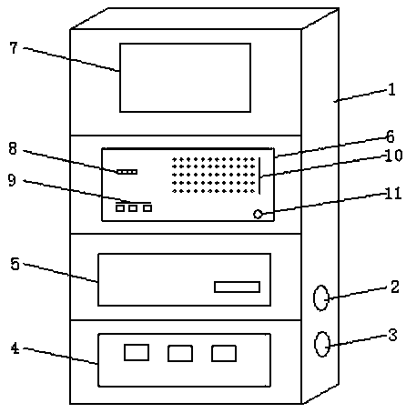 Program-controlled oil quantity and oil temperature simulation device