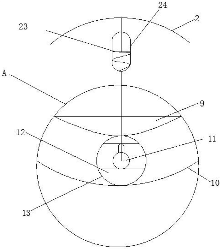 Waste treatment device for distributed coal mine