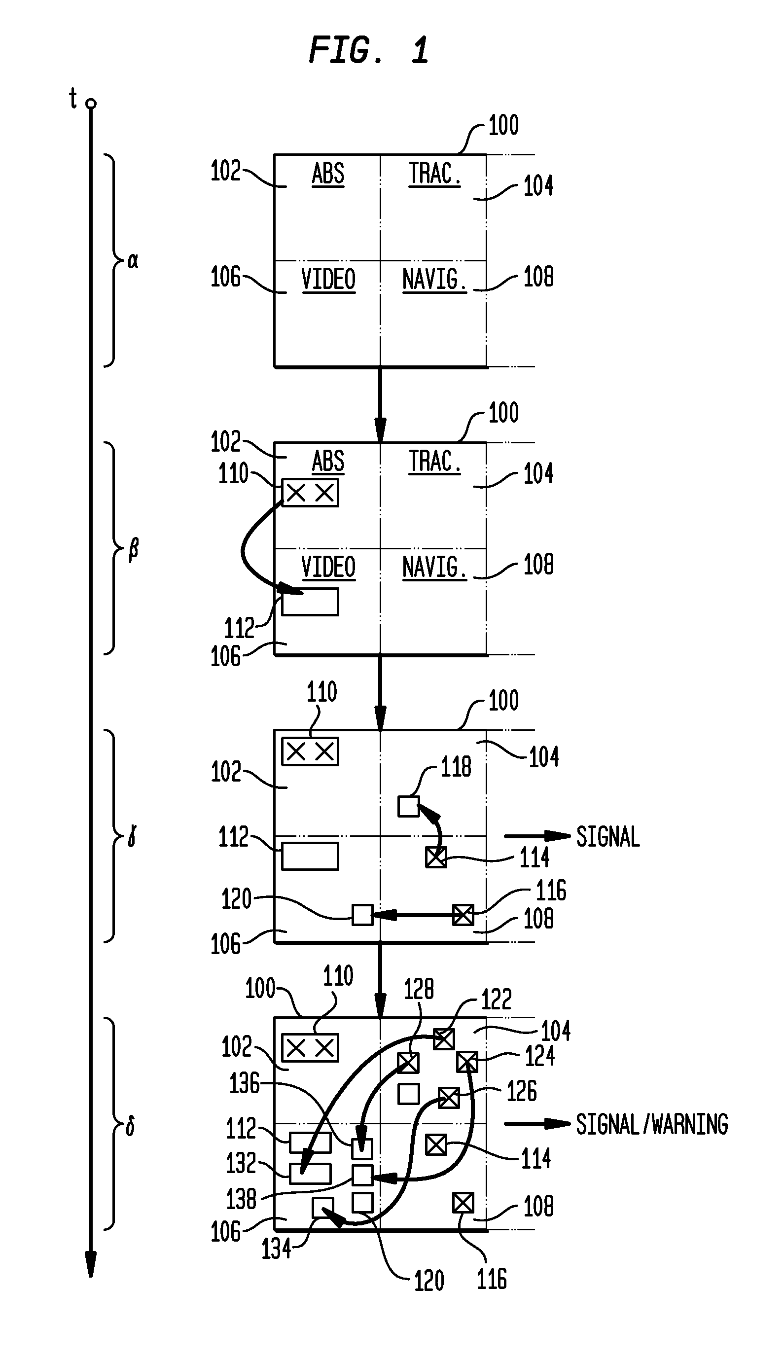 Element Controller for a Resilient Integrated Circuit Architecture