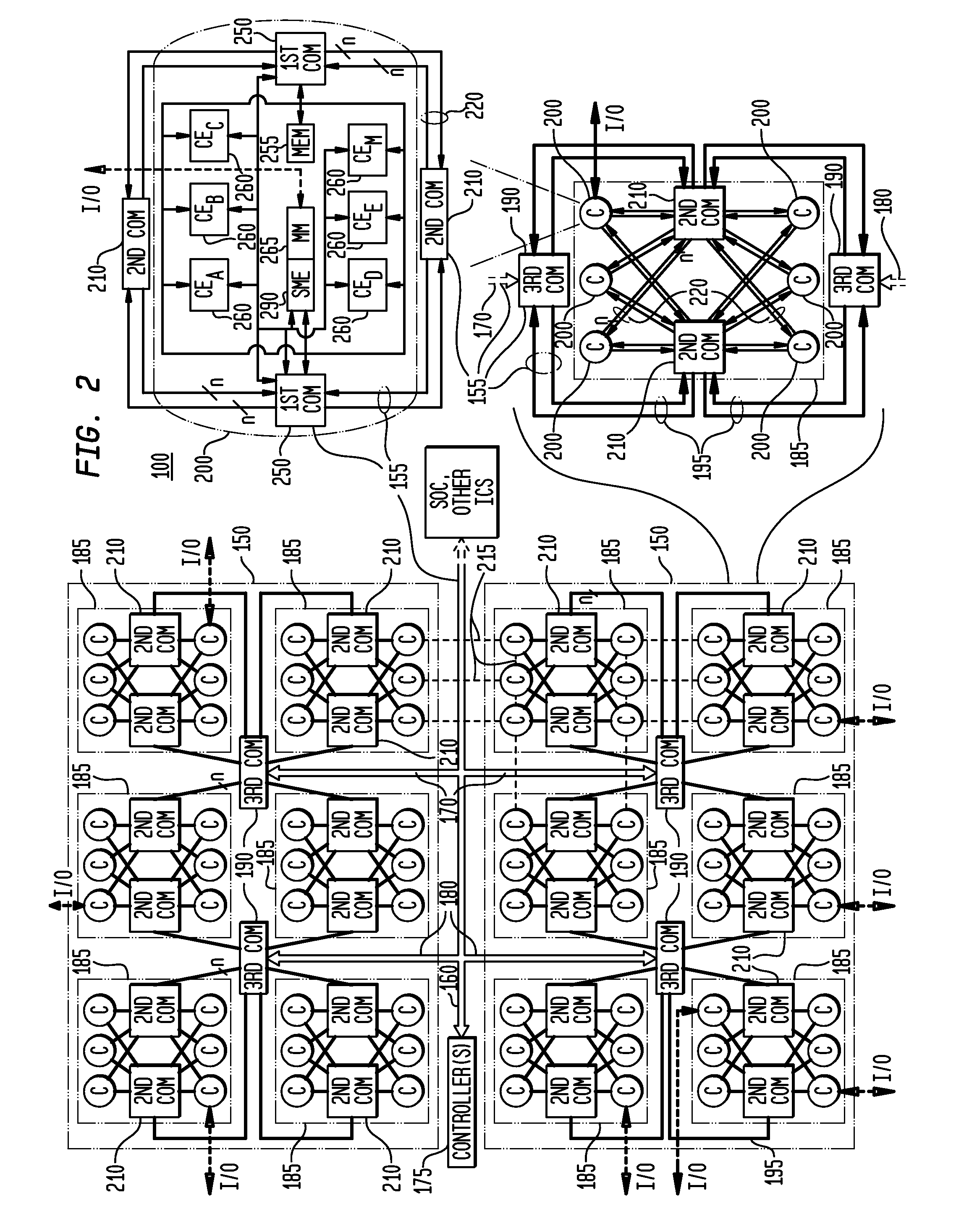 Element Controller for a Resilient Integrated Circuit Architecture