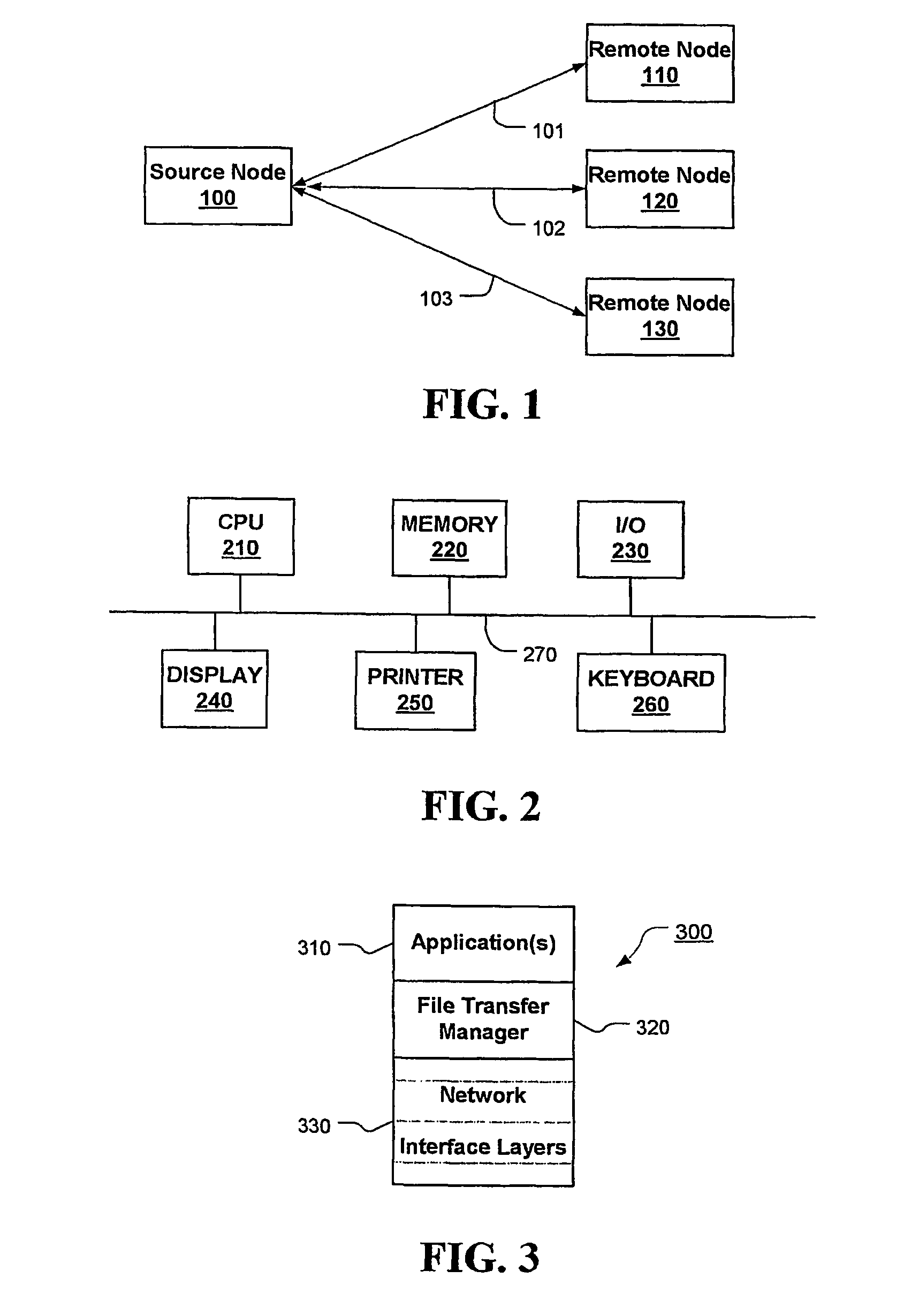 Safe output protocol for files to multiple destinations with integrity check