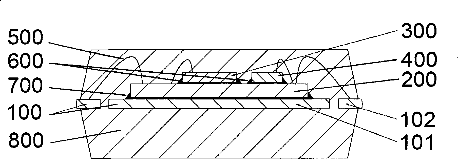 Multi-chip 3D stacking and packaging structure