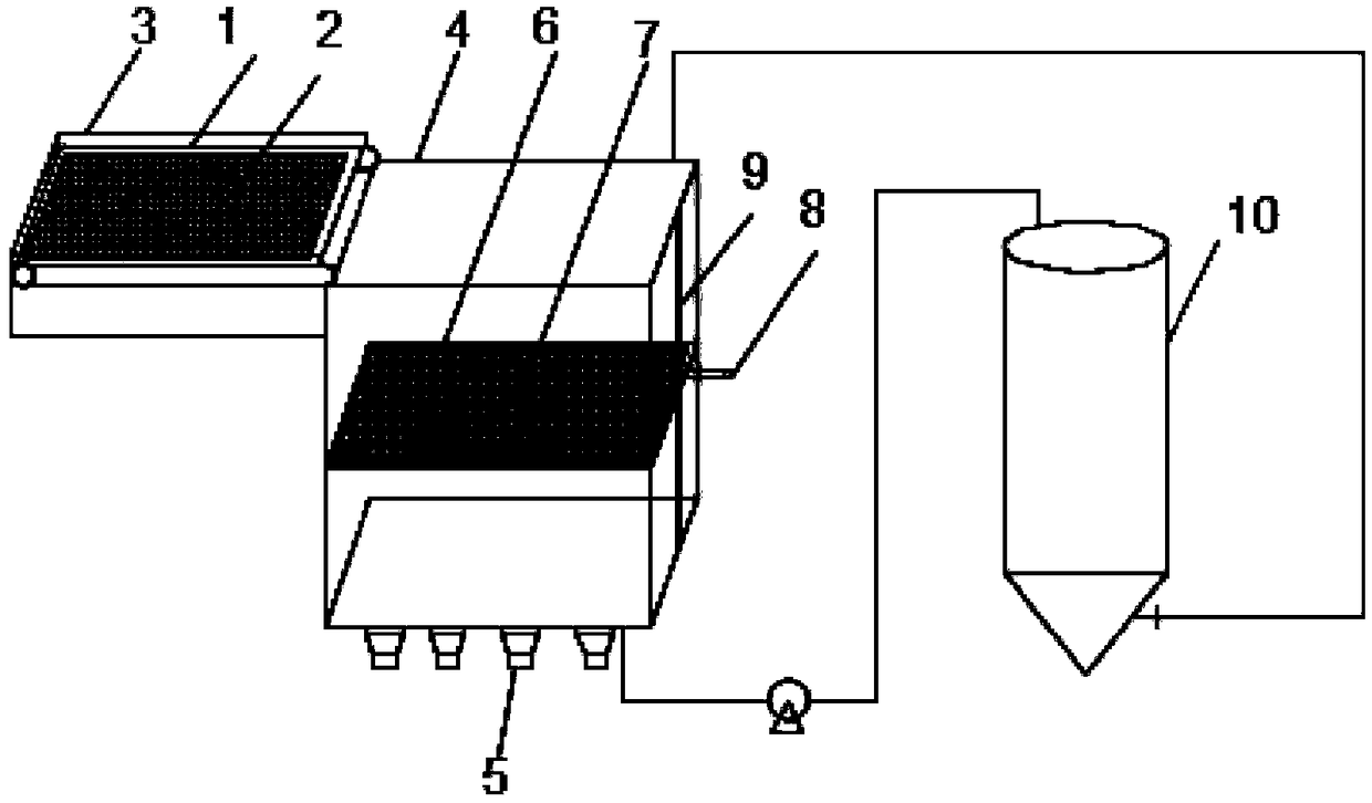 Device used for separating impurities in waste denitration catalyst and using method of device