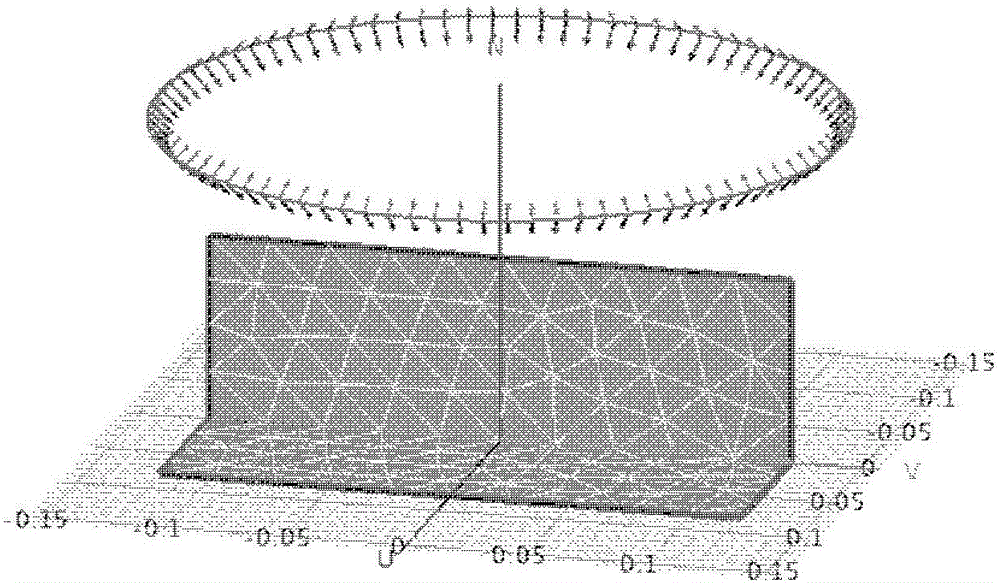 Circular SAR-based dihedral corner reflector optimal imaging azimuth determining method