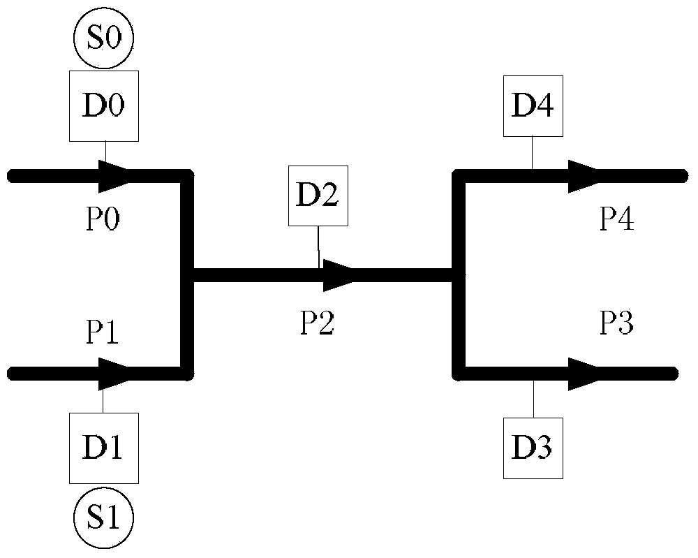 Mine operating condition 3D visualization method based on object-message tree