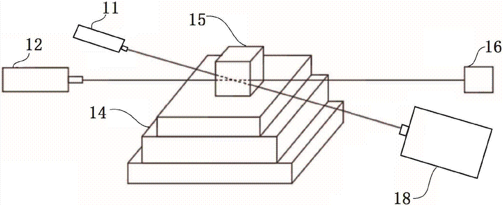 Photo-thermal common-path interference module and method for measuring crystal defect