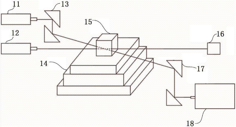 Photo-thermal common-path interference module and method for measuring crystal defect