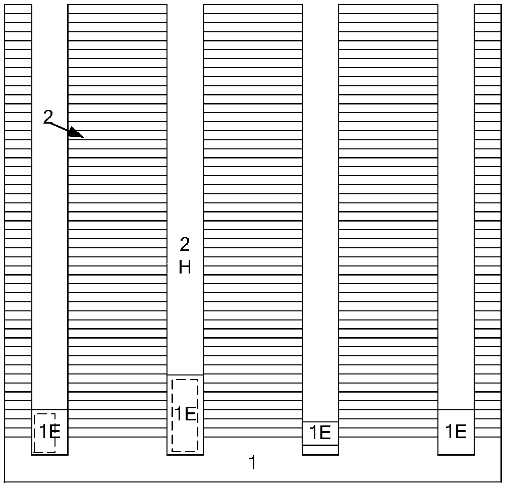 Three-dimensional memory and manufacturing method thereof