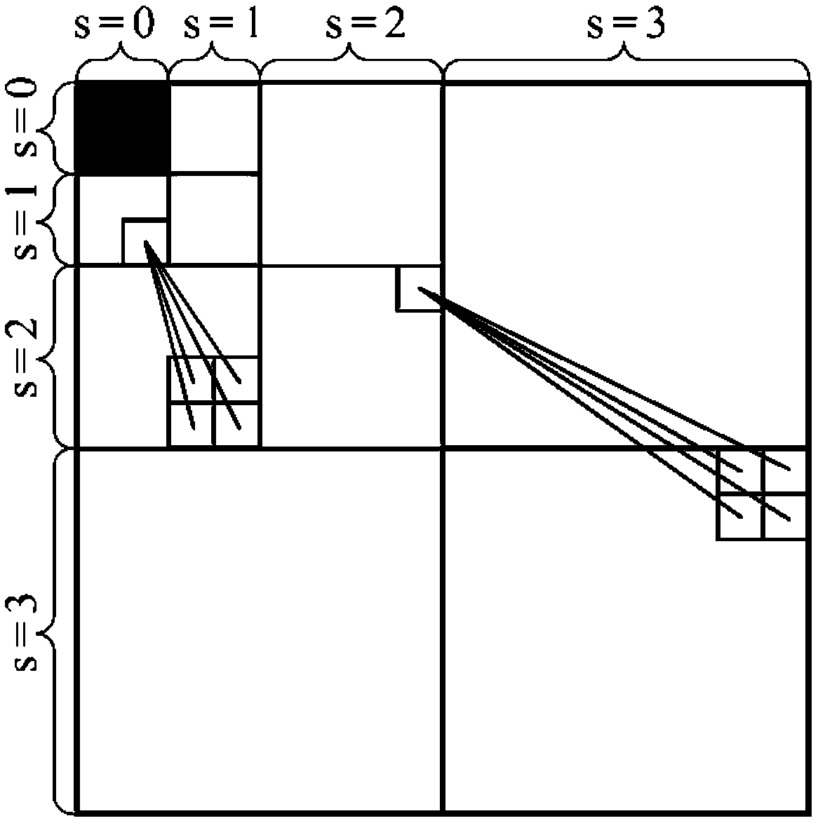 Improving Accuracy and Reducing Complexity of Sparse Image Reconstruction Using Structural Prior Constraint