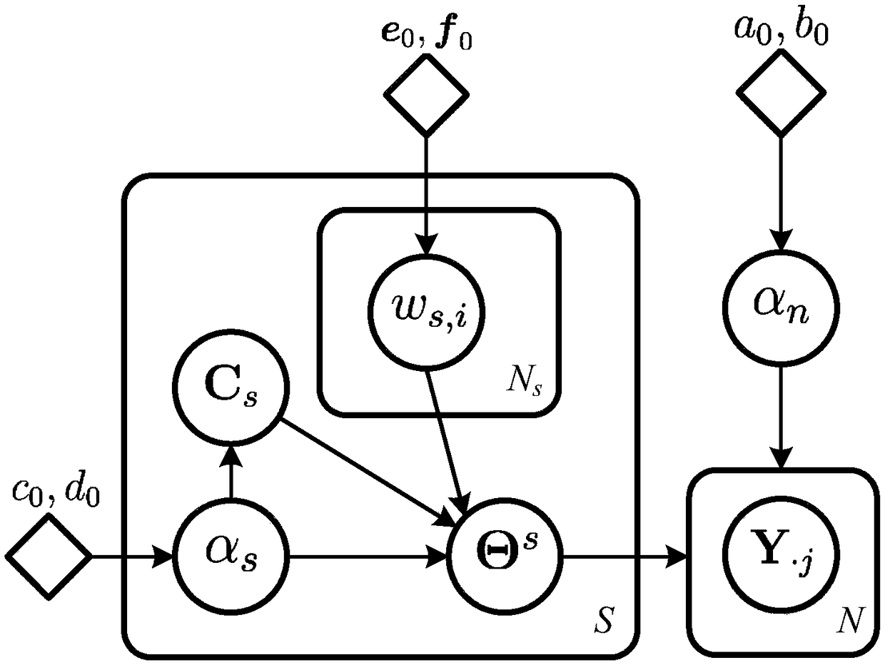 Improving Accuracy and Reducing Complexity of Sparse Image Reconstruction Using Structural Prior Constraint