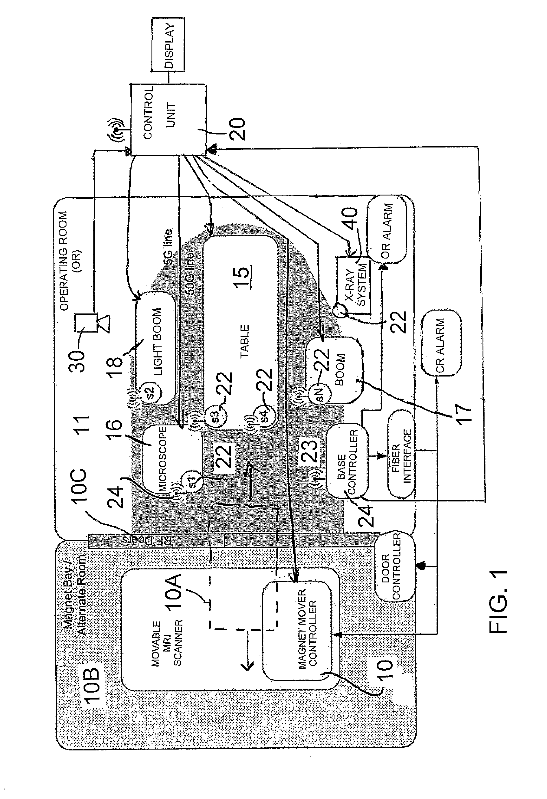 MRI Safety System