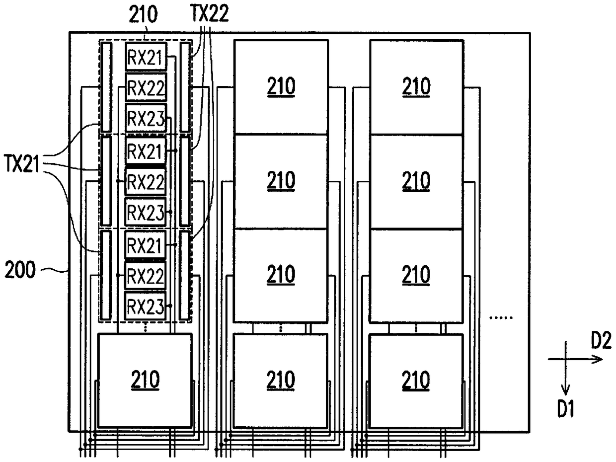 Touch panel and electrode arrangement method thereof